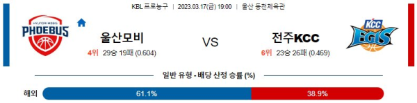 스포츠중계