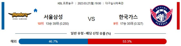 스포츠중계