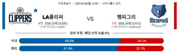 스포츠중계