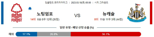 스포츠중계