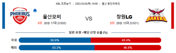 스포츠중계