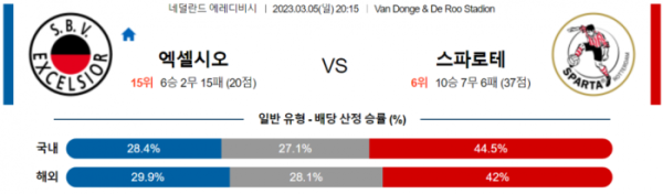 스포츠중계