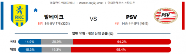 스포츠중계