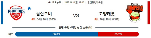 스포츠중계