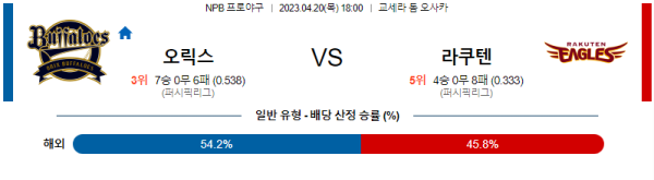 스포츠중계
