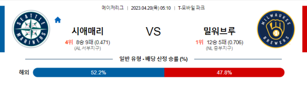 스포츠중계