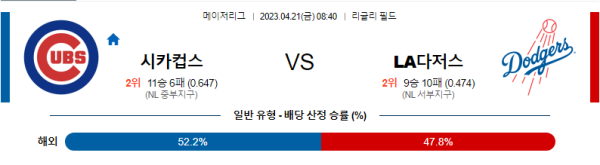 스포츠중계