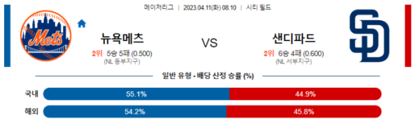 스포츠중계