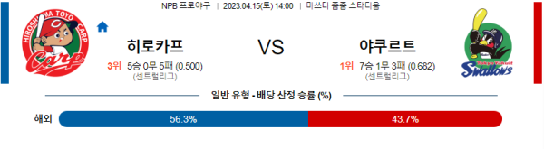 스포츠중계