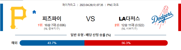 스포츠중계