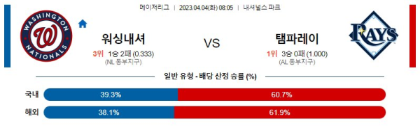 스포츠중계