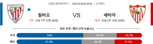 스포츠중계