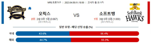 스포츠중계