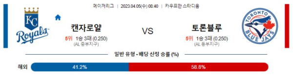 스포츠중계