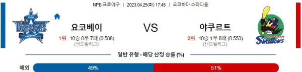 스포츠중계