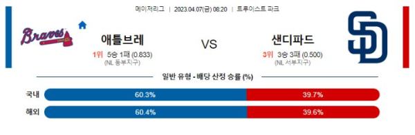 스포츠중계