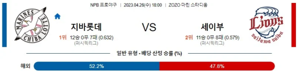 스포츠중계