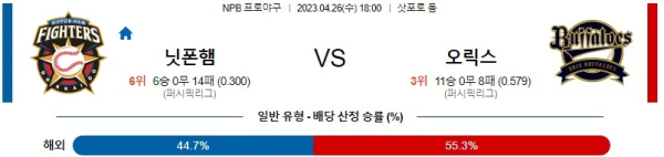 스포츠중계