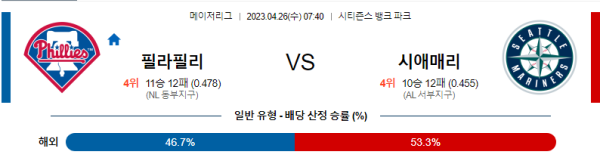스포츠중계