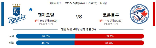 스포츠중계