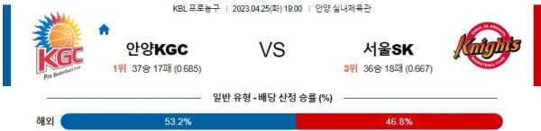 스포츠중계