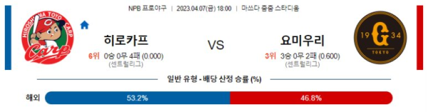 스포츠중계