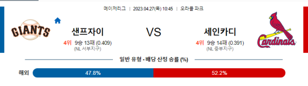 스포츠중계