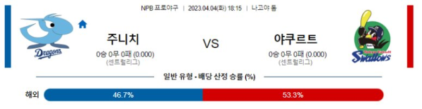 스포츠중계