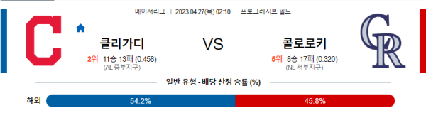 스포츠중계