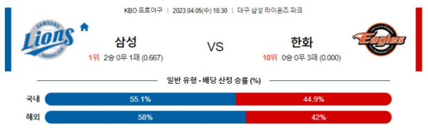 스포츠중계