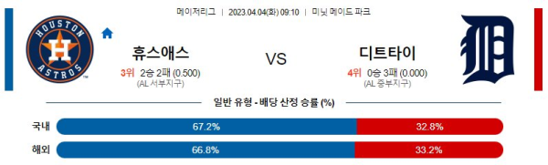 스포츠중계