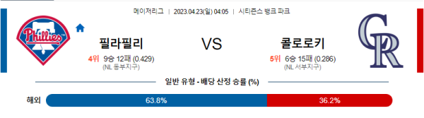 스포츠중계
