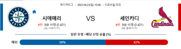 스포츠중계