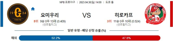 스포츠중계
