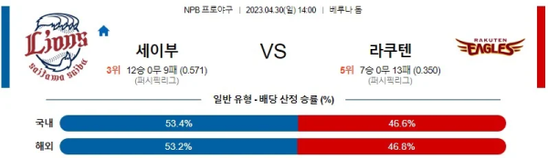 스포츠중계