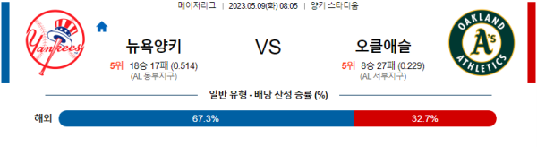 스포츠중계