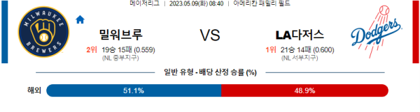스포츠중계