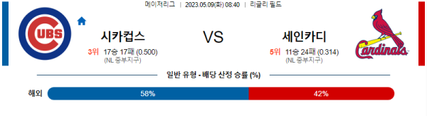 스포츠중계