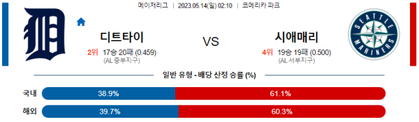 스포츠중계