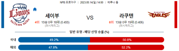 스포츠중계