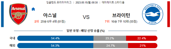 스포츠중계