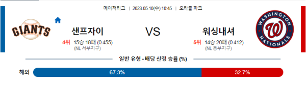 스포츠중계