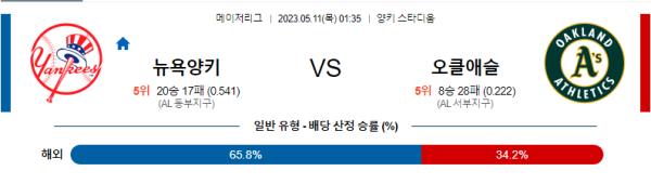 스포츠중계