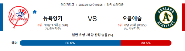 스포츠중계