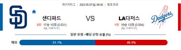 스포츠중계