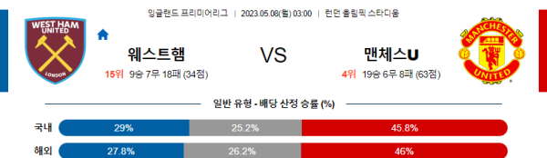 스포츠중계