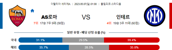 스포츠중계