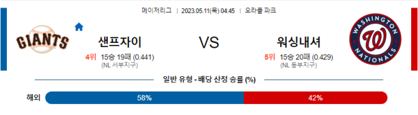 스포츠중계