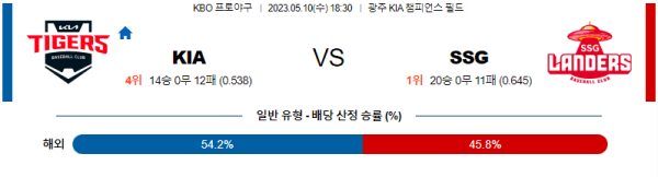 스포츠중계