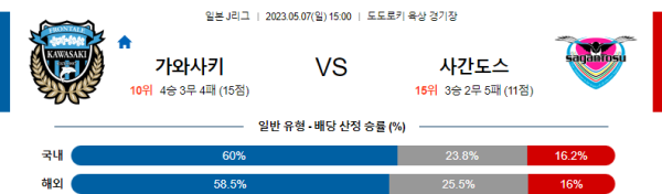 스포츠중계